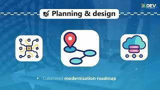 Seamless Application Modernization: Simplify Your Tech Transition with DEV IT