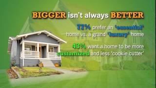 The Better Homes and Gardens Real Estate "Who is the New Millennial Homebuyer" Video