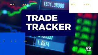 Trade Tracker: Steve Weiss buys more Goldman Sachs