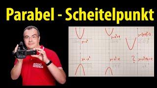 Parabel - Scheitelpunkt ablesen - quadratische Funktion | Lehrerschmidt