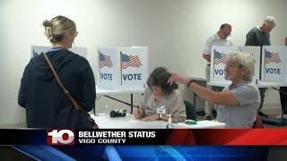 Election Night in Vigo County - here's the latest