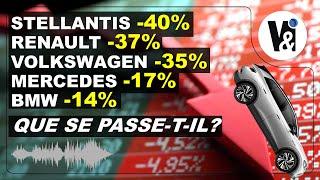 Tous les Constructeurs s'effondrent en Bourse : Que se Passe-t-il?