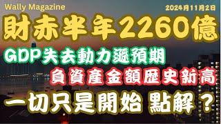 還未到完美風暴: 香港半年財赤達2260億！GDP失去動力，負資產金額創歴來最高，這只是開始！｜樓市與經濟前景堪憂？