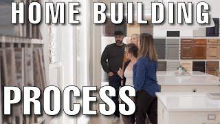 BUILD PROCESS | What it's like to build the CUSTOM home of YOUR DREAMS! | Charlotte NC