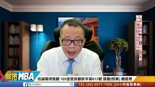 2024/10/18（五）張震  股市盤中家教班