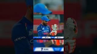 "7 Dreams, 6 Balls: A Missed Hit "|| #cricket