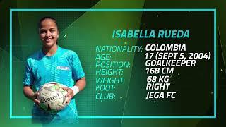 Isabella Rueda goalkeeper Video Spring 2023