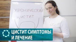 Цистит: симптомы и лечение