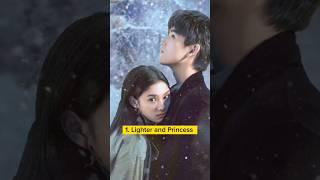 Top 5 Chen Feiyu Chinese Dramas 2024 #chenfeiyu #facts #trending #fyp #top10 #viral #cdrama #shorts