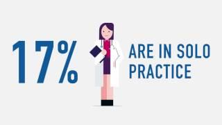 2016 Survey of America's Physicians | Merritt Hawkins