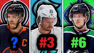 2022 NHL Pacific Division PREDICTIONS