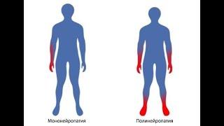 TV. Polyneuropathy