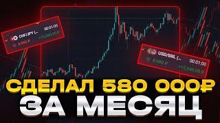 Бинарные Опционы  ЛУЧШАЯ стратегия для Квотекс / Сделал 580т / Quotex 2023