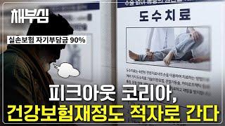 건강보험재정 피크아웃