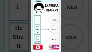 Express Naukri | English | Grammar | IELTS | Exam preparation | English Sentences | Job interview