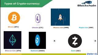 What is cryptocurrency?