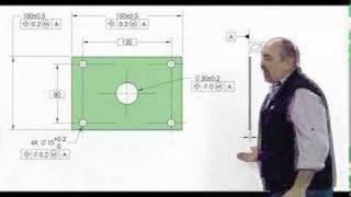 GD&T Tip from Tec-Ease - Don't Forget Simultaneous Requirements