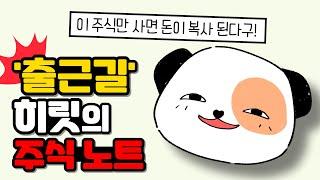 (아침정리 8/7) 안정된 미국 증시! SMCI , 에어비앤비는 급락. 팔란티어는 급등