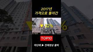 2017년 가격으로 돌아간 남양주 아파트 TOP10