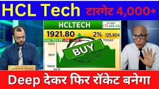 hcl tech share news today | hcl tech results today | hcl tech | hcl tech share | hcl technologies