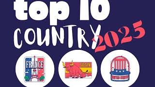 Top 10 Best Countries to Live In (2025) – Where Should You Move?