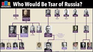 Who Would Be Tsar of Russia Today? | Romanov Family Tree