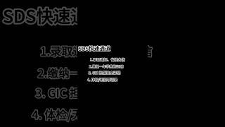 加拿大学签快速通道申请材料全解！#shorts #加拿大生活 #加拿大留学 #加拿大学签