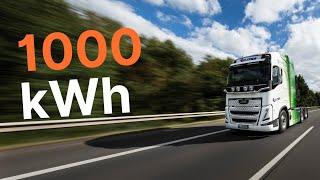 Designwerk liefert die weltweit ersten 1000 kWh Elektro-LKW