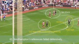 Tactical Analysis Southampton   Everton