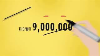 בידרנט - משרד פרסום דיגיטלי