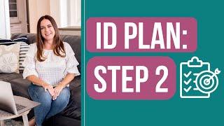 Instructional Design Transition Plan Step 2: Identify your Skill & Knowledge Gaps