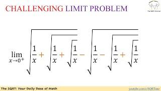 A Challenging Limit Problem