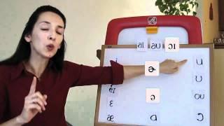 English Vowel Sounds 3   Back Vowels   Part 1