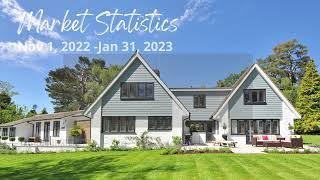 The Southern Oregon Real Estate Market Report