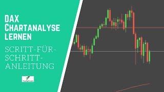 DAX Chartanalyse lernen: So findest du wichtige Level im Chart