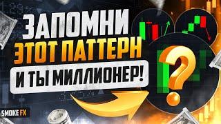 Обучение трейдингу ДЛЯ НОВИЧКОВ с НУЛЯ! Трейдинг СТРАТЕГИЯ для ПРИБЫЛИ! Трейдинг