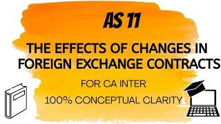 AS 11 in ENGLISH - The Effects of Changes in Foreign Exchange Contracts || CA Inter/IPCC || ACCOUNTS