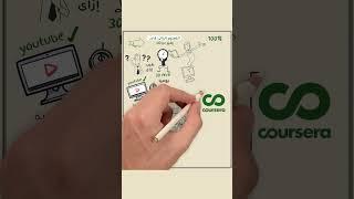 التعليم الذاتي قادر يغير حياتك تغير جذري #شخبطة