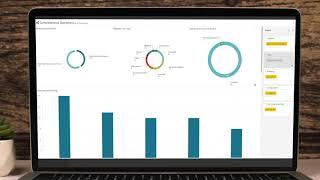 FMX for Reporting & Analytics