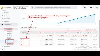 Google Analytics Ecommerce + GA4 + Event Tracking - OpencartTools