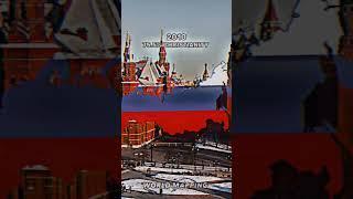 Christianity in Russia | #russia #christianity