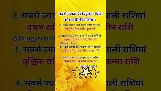 सबसे ज्यादा पैसा लूटने और बैलेंस और खर्चीली रशियां