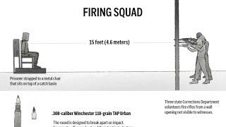 How does the firing squad work in South Carolina?