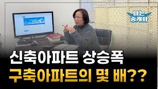 신축아파트는 구축아파트의 3배가 상승해요/재개발