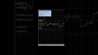 Советник "Bitcoin Scalp Pro"  #мт4 #форексробот  #криптовалюта #индикаторыфорекс  #forex