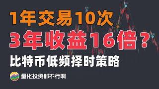 Python量化实测：收益高达1676%的比特币低频择时策略，1年只需交易10次就能穿越牛熊，实现躺赚？| 币圈交易必备策略 | HHLL指标 | 3年大赚16倍