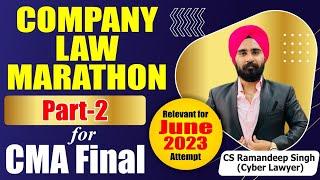 CMA FINAL LAW MARATHON (PART 2) RELEVANT FOR JUNE 23 ATTEMPT