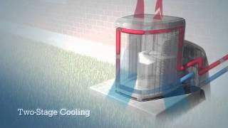 Lennox Two-Stage Air Conditioning Technology