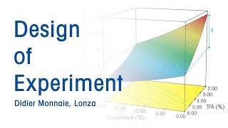 Design of Experiment (DoE) Improvements – Insight Episode – METTLER TOLEDO - en