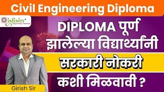 scope of diploma in civil engineering | civil engineering vacancies 2023 | Government job civil engg